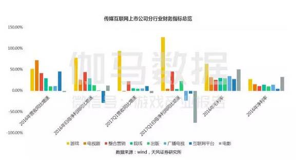 女神联盟平民英雄_女神联盟值得培养的英雄排名_女神联盟手游r英雄排名