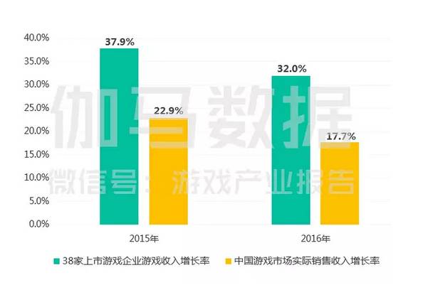 女神联盟值得培养的英雄排名_女神联盟手游r英雄排名_女神联盟平民英雄