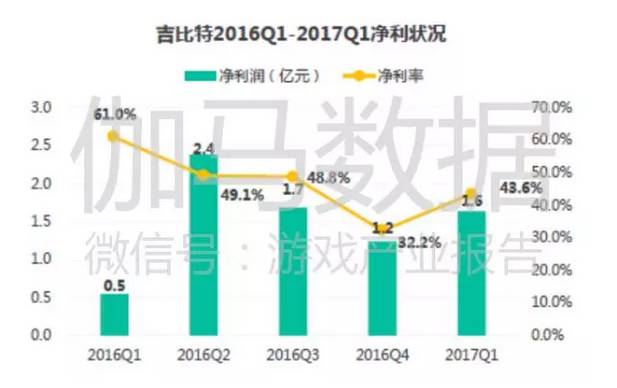 女神联盟手游r英雄排名_女神联盟值得培养的英雄排名_女神联盟平民英雄