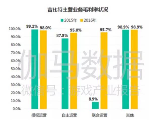 女神联盟手游r英雄排名_女神联盟值得培养的英雄排名_女神联盟平民英雄