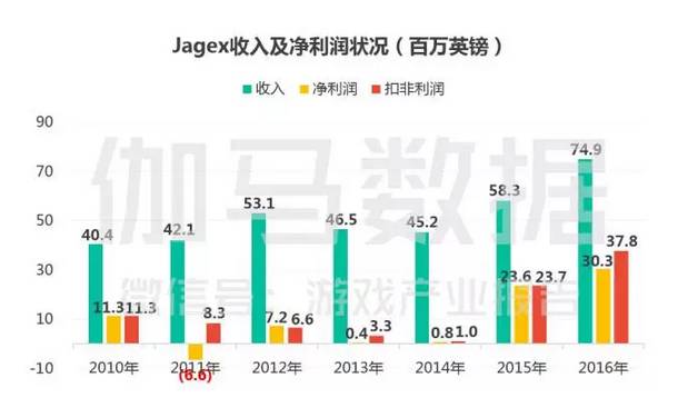 女神联盟手游r英雄排名_女神联盟平民英雄_女神联盟值得培养的英雄排名