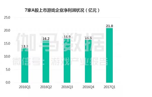 女神联盟平民英雄_女神联盟手游r英雄排名_女神联盟值得培养的英雄排名