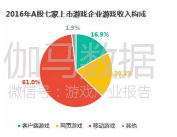 女神联盟平民英雄_女神联盟值得培养的英雄排名_女神联盟手游r英雄排名