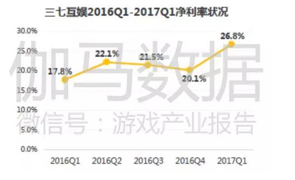 女神联盟值得培养的英雄排名_女神联盟平民英雄_女神联盟手游r英雄排名