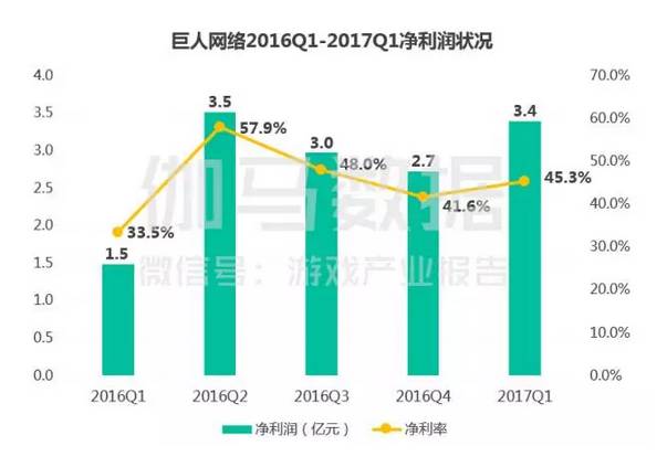 女神联盟值得培养的英雄排名_女神联盟平民英雄_女神联盟手游r英雄排名