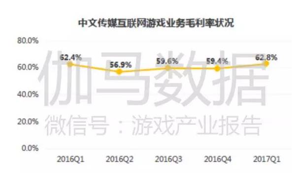 女神联盟手游r英雄排名_女神联盟平民英雄_女神联盟值得培养的英雄排名