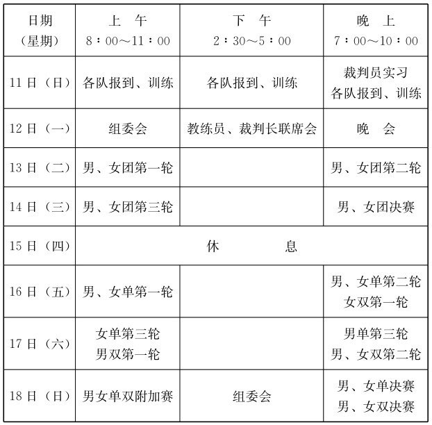 国家体育总局羽毛球比赛规则_在国际羽毛球比赛中,休息时_羽毛球赛间休息的规则