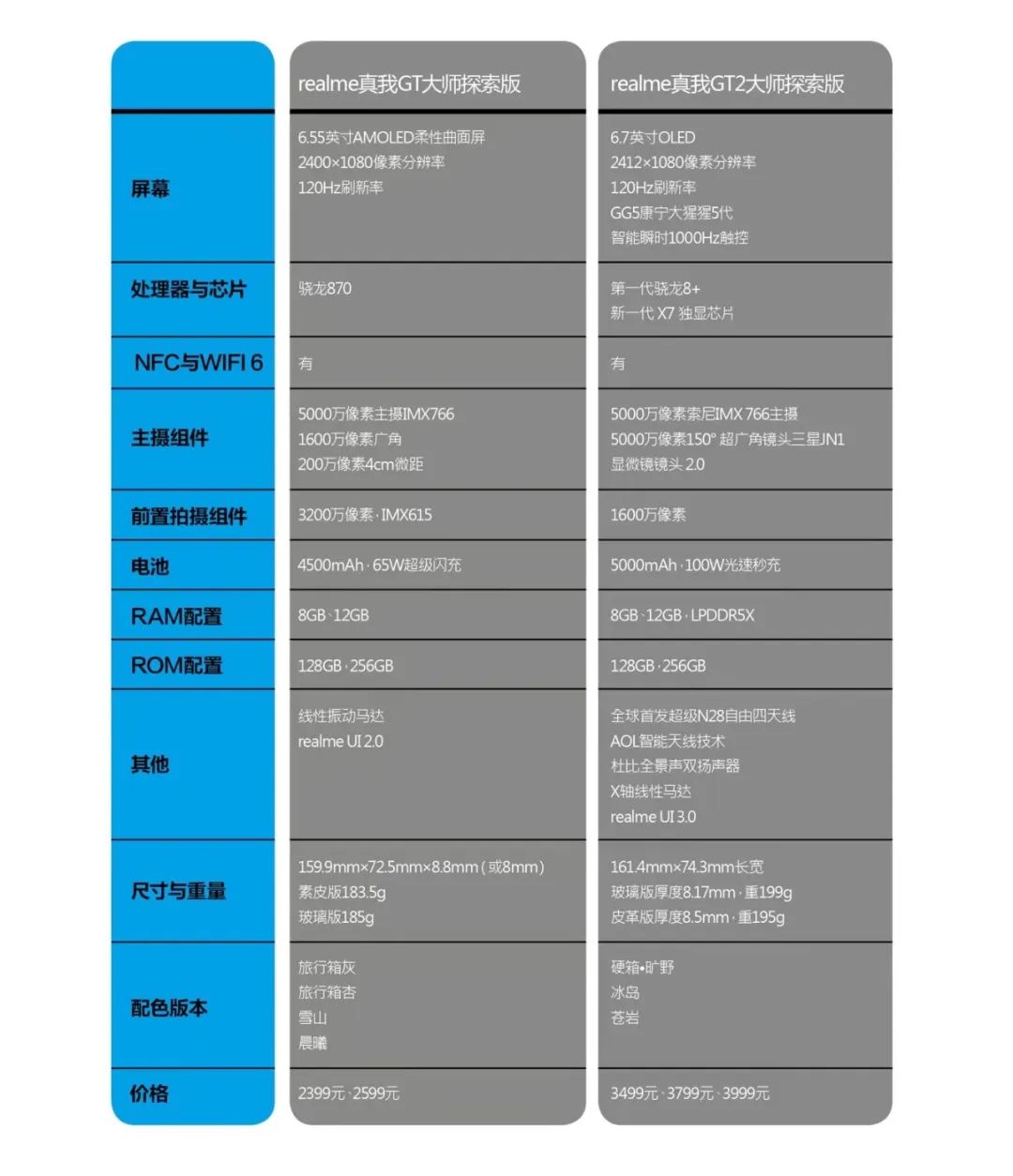 涂鸦英雄官网_英雄联盟涂鸦集合_英雄联盟涂鸦艺术加盟