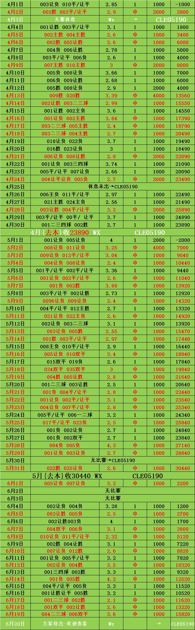 葡萄牙U21对荷兰U21欧青赛预测_2025欧洲杯葡萄牙vs荷兰_2025年欧青赛葡萄牙荷兰对决分析