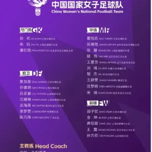 体育圈大热点！中国女足公布25人集训名单，有何亮点？