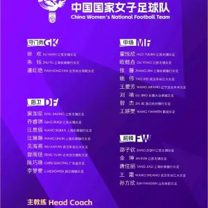 中国女足2025年第三期集训名单公布，江苏无锡女足成亮点