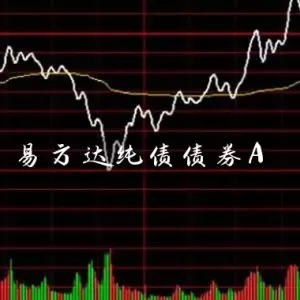 易方达纯债债券A：你了解这款债券产品吗？基本信息大揭秘！年化收益超4%，投资风格保守