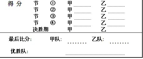 篮球得分记录表格下载_篮球比赛得分记录表_得分篮球记录表比赛内容