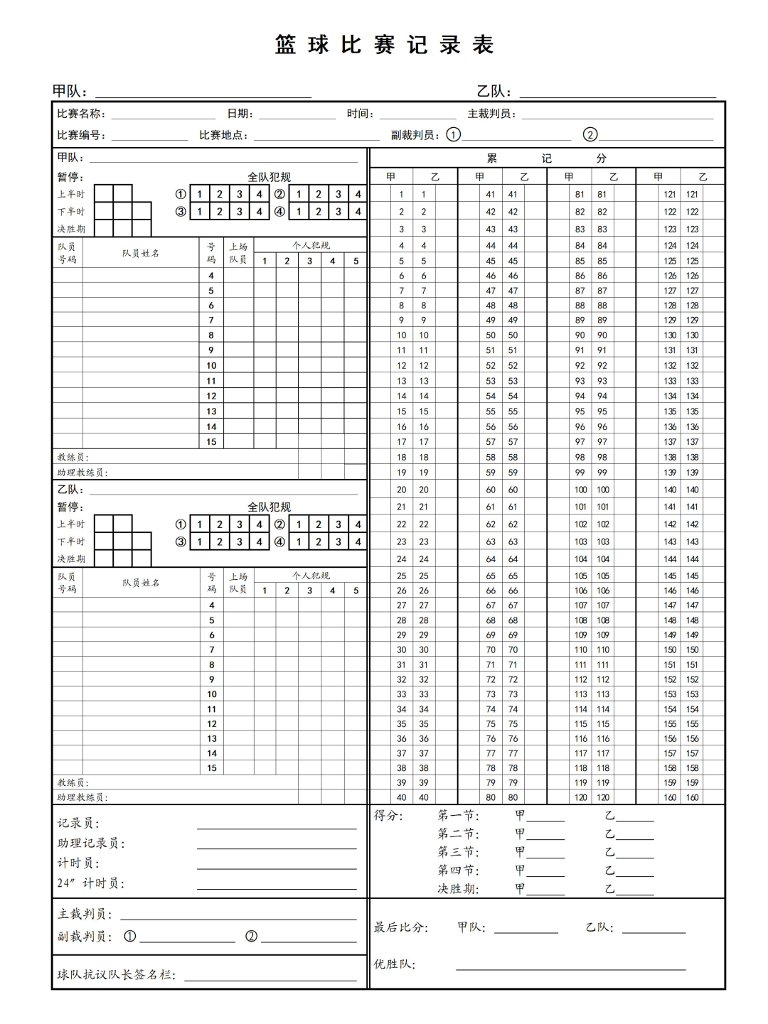 篮球比赛得分记录表_篮球得分记录表格下载_得分篮球记录表比赛内容