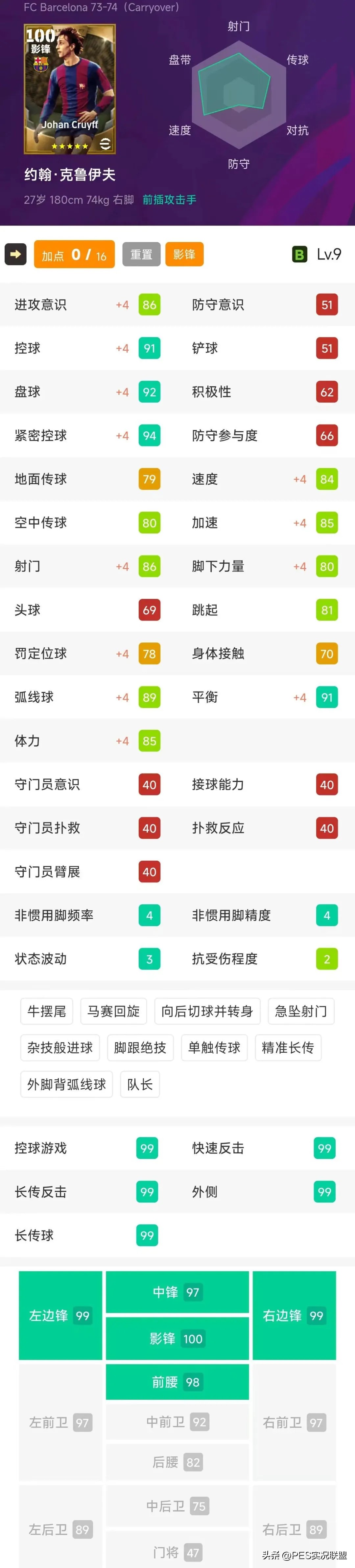 实况的大师联赛_实况2025大师联赛 球员突破_实况足球2021大师联赛改变