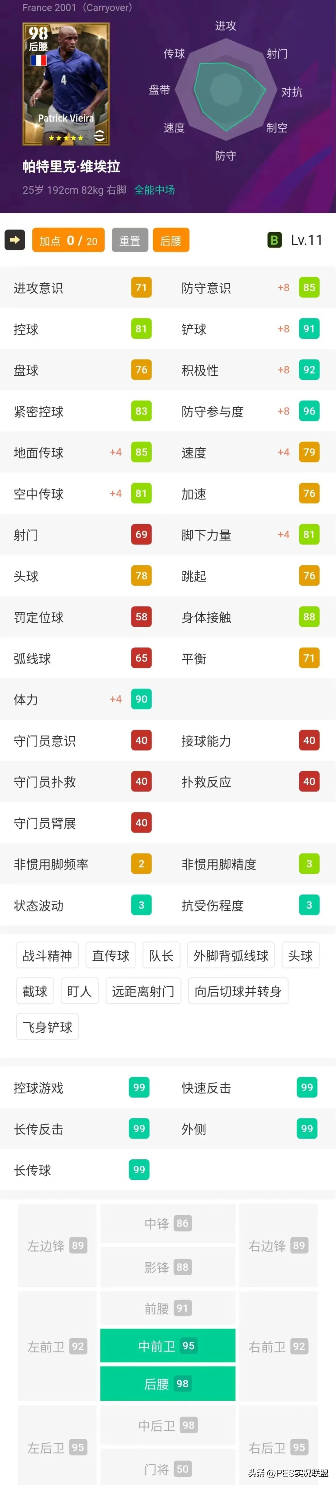 实况足球2021大师联赛改变_实况的大师联赛_实况2025大师联赛 球员突破