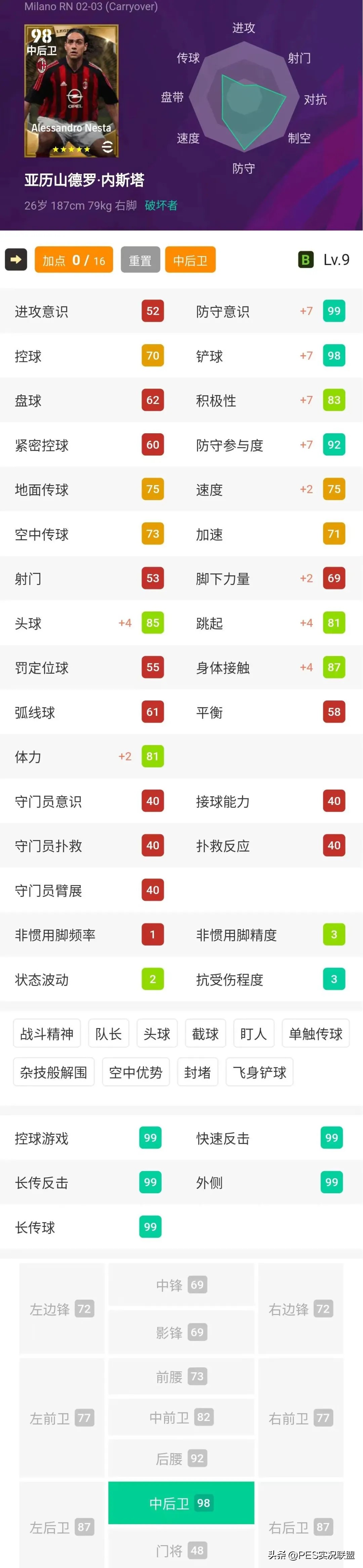 实况的大师联赛_实况2025大师联赛 球员突破_实况足球2021大师联赛改变