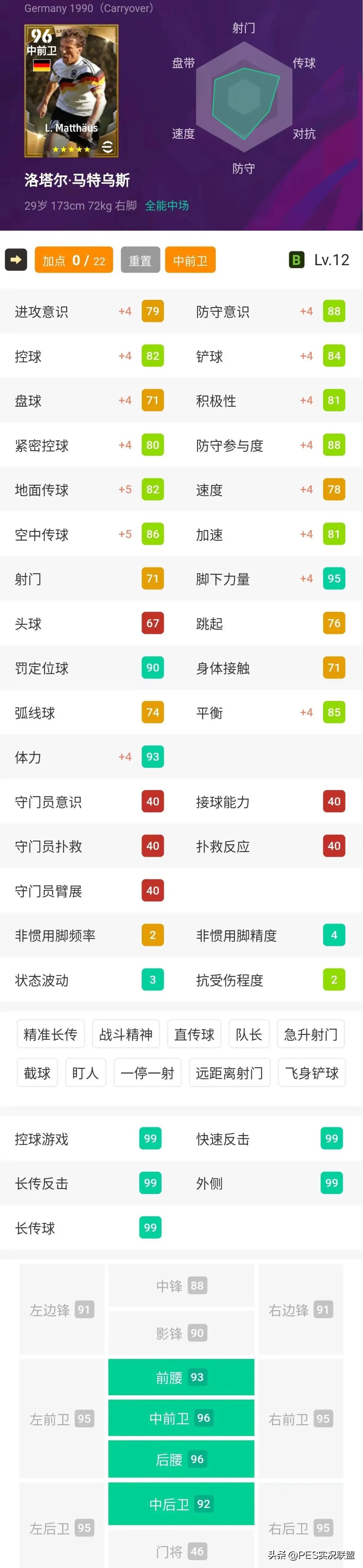 实况2025大师联赛 球员突破_实况的大师联赛_实况足球2021大师联赛改变