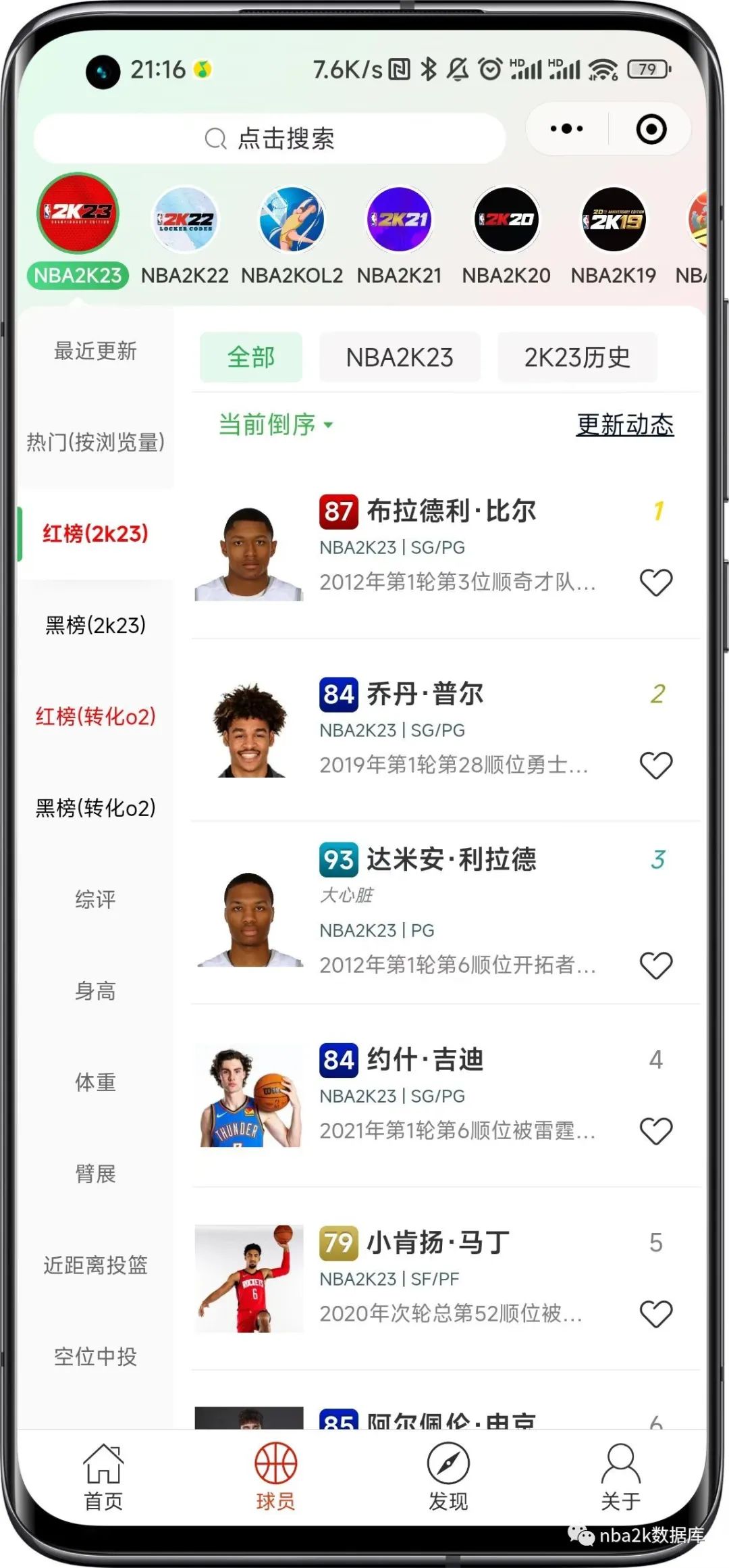 nba常规赛战绩历史排名_nba常规赛战况_76-77 nba 常规赛战绩