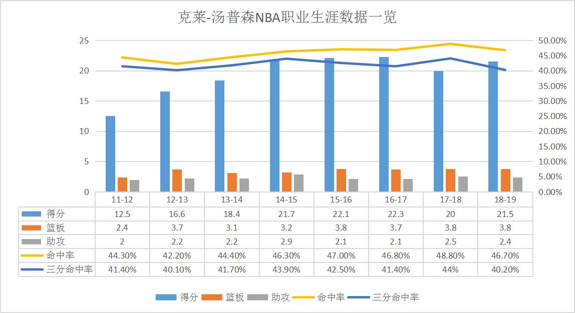 王牌投手百科_王牌投手是基腐吗_没有背号的王牌投手