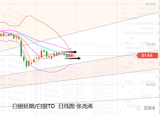 亚盘百度网盘_百度亚盘_亚亚珍百度云