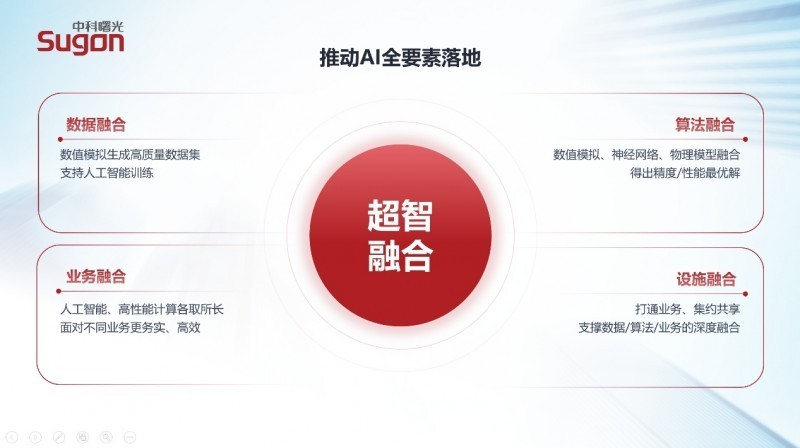 华东某超智融合计算中心迎建设投运六年，中科曙光技术赋能