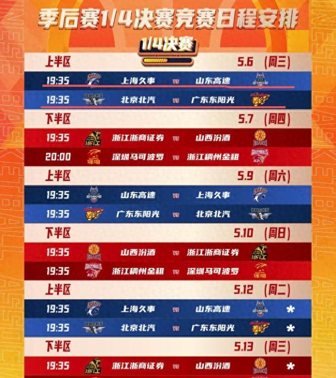 广东队备战情况分析_cba北京对广东直播_CBA季后赛京粤大战直播时间