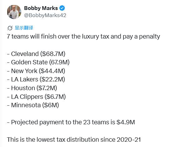 nba薪资规则_NBA薪资规则_勒布朗詹姆斯合同到期