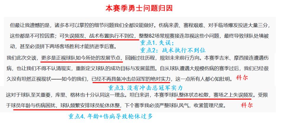 库里竞技状态解析_勇士队战绩分析_勇士 nba