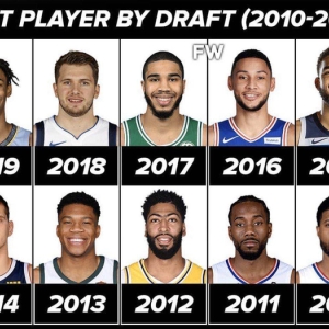 NBA近10年新秀排名大洗牌！6人落选，这榜单你敢信？