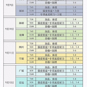 2026CBA体测卷土重来，全员硬核测试，谁还敢偷懒？